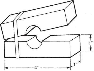 Fig. 2: Illustration of a boning tool.