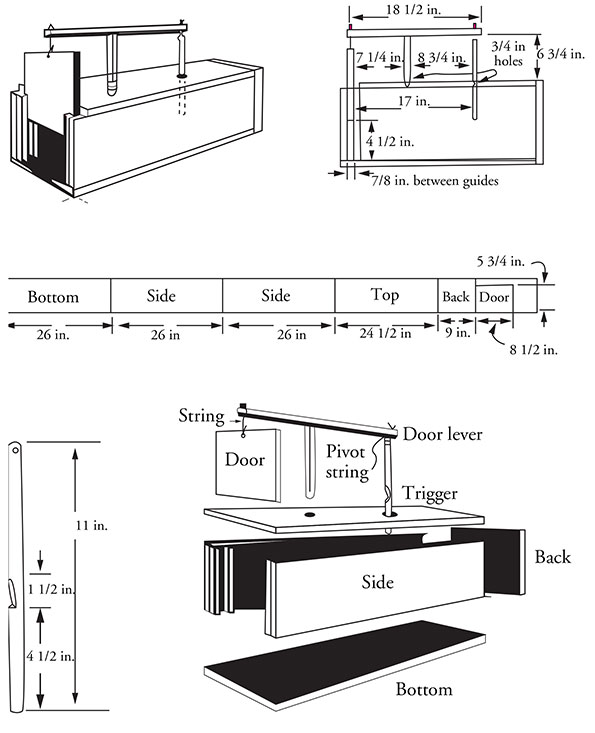 Diagram of and building plans for constructing a live rabbit trap (Henderson and Lee, 1992).