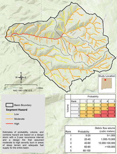 Figure 11a. La Jara Watershed postfire debris-flow segment hazard for 2-year rainfall event  (1.65 inches/hour).