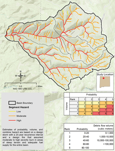 Figure 11c. La Jara Watershed postfire debris-flow segment hazard for 25-year rainfall event (3.42 inches/hour).