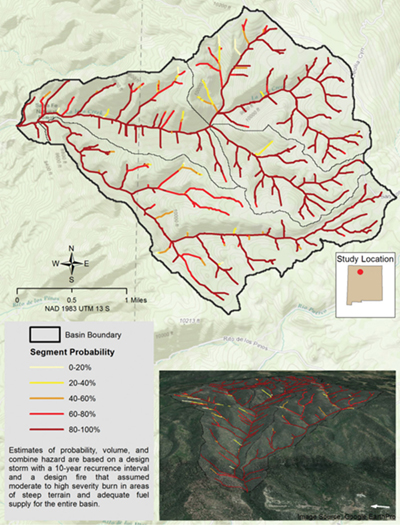 Figure 7b. La Jara Watershed postfire debris-flow segment probabilities for 10-year rainfall event (2.83 inches/hour).
