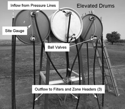 Fig. 11: Photograph showing elevated tanks used to provide water at low pressure to drip irrigation systems, including tanks, inflow from pressure lines, site gauges, ball valves, and outflow to filters and zone headers.