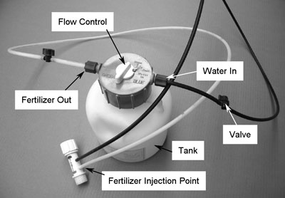Fig. 7: Photograph showing an example of a fertilizer injector, with valve, tank, flow control, and fertilizer injection point.