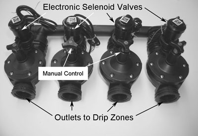 Fig. 8: Photograph showing a four-zon manifold with electronic solenoid valves.