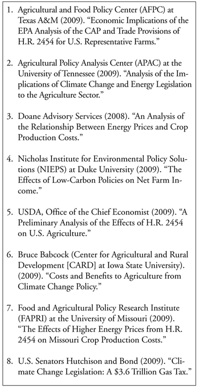 Fig. 2: List of currently available studies examining the potential impacts of climate change legislation on the U.S. agricultural economy. 