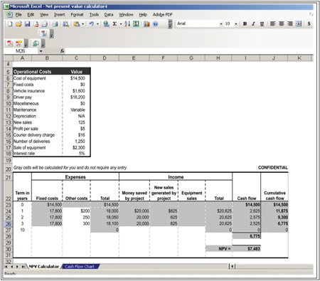 Fig. 3: Screen shot of Microsoft net present value calculator spreadsheet.