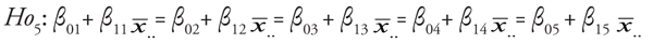Equation 1.showing the null hypothesis of terms of the permaeters of the model